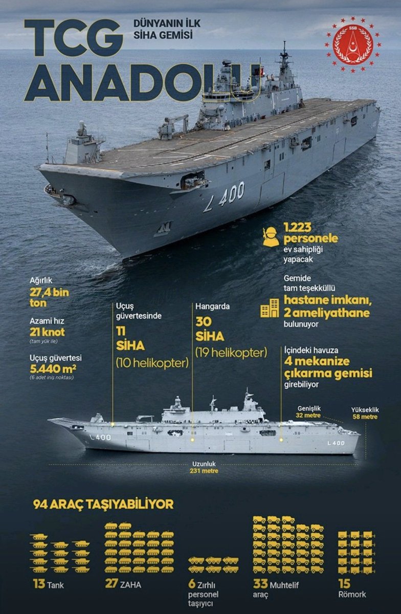 Milli Gücümüz,
Yaşasın Devletimiz