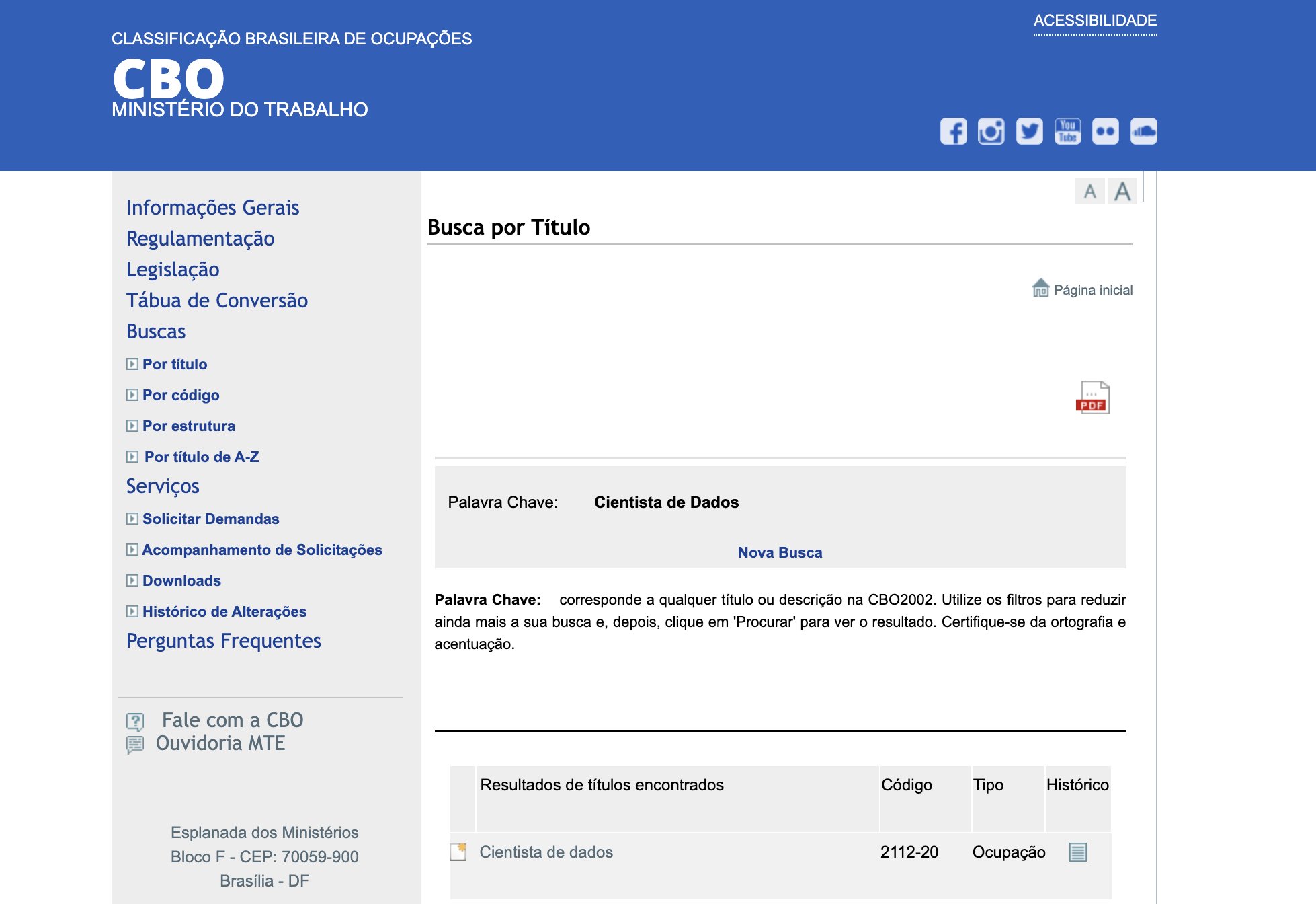 O que é CBO - Classificação Brasileira de Ocupações?