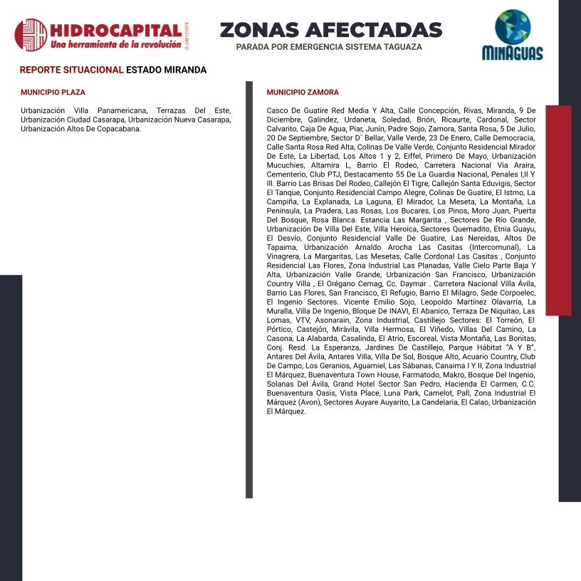 Hidrológica Venezolana tweet media