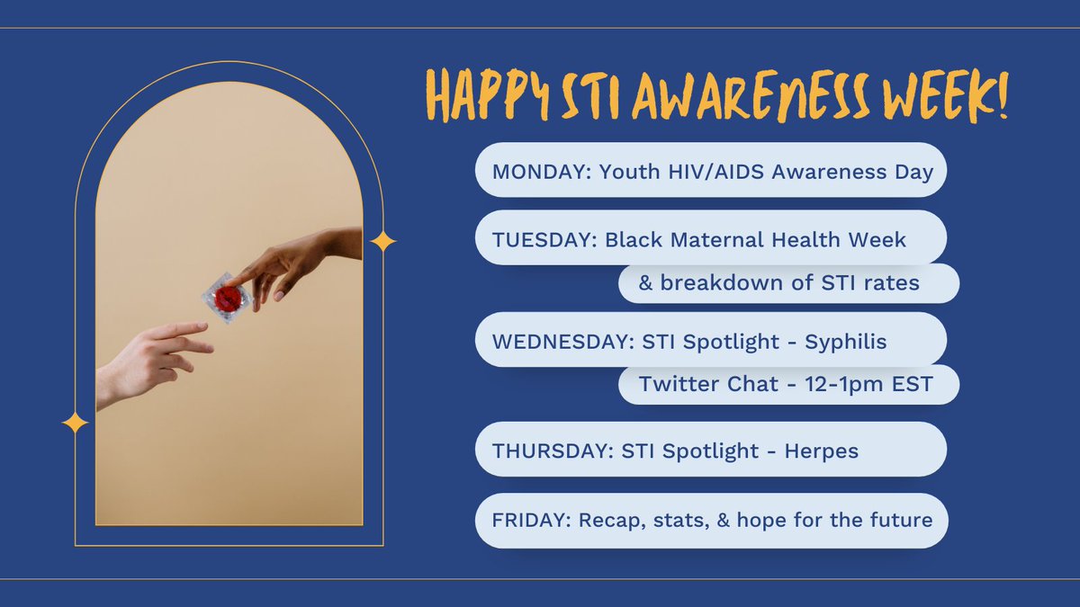 NCSDDC's tweet image. Curious what you can expect from us this #STIAwarenessWeek? Here&apos;s a little overview! We&apos;ll be posting lots of resources, stats, events, and histories of STIs. What are you most looking forward to? 🧐