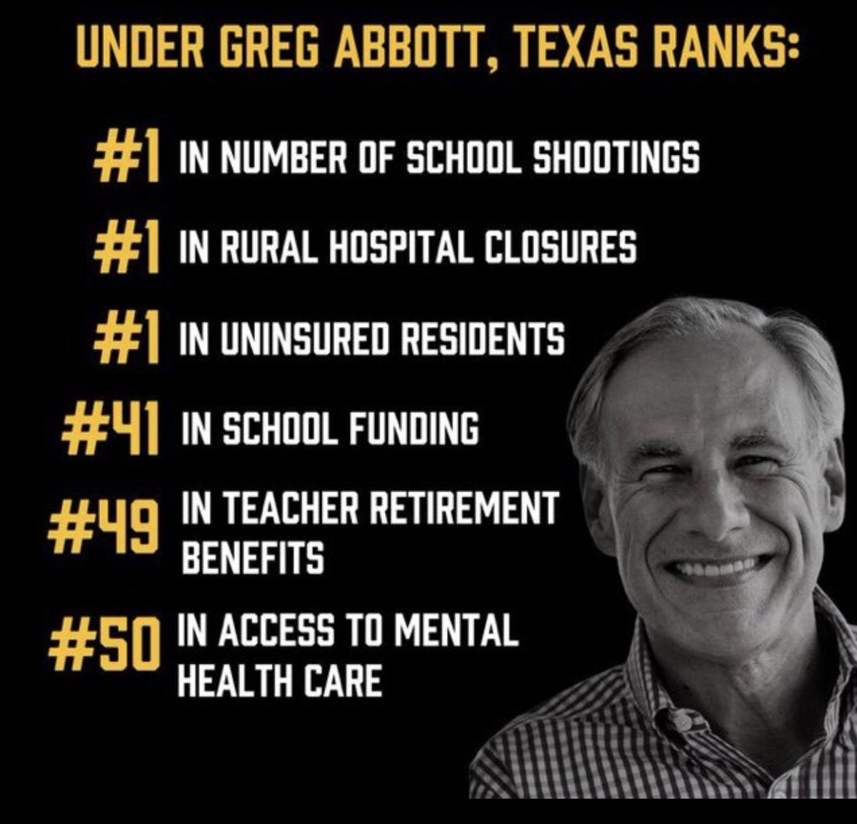 415holgate's tweet photo. @GregAbbott_TX Racist @GregAbbott_TX is failing the state of Texas. https://t.co/iLP1sS3om8