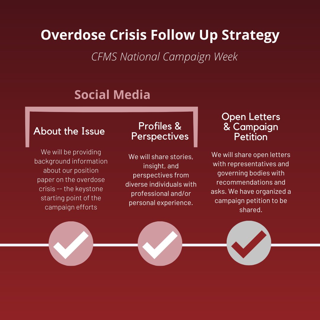 Canadian Medical Students tweet media