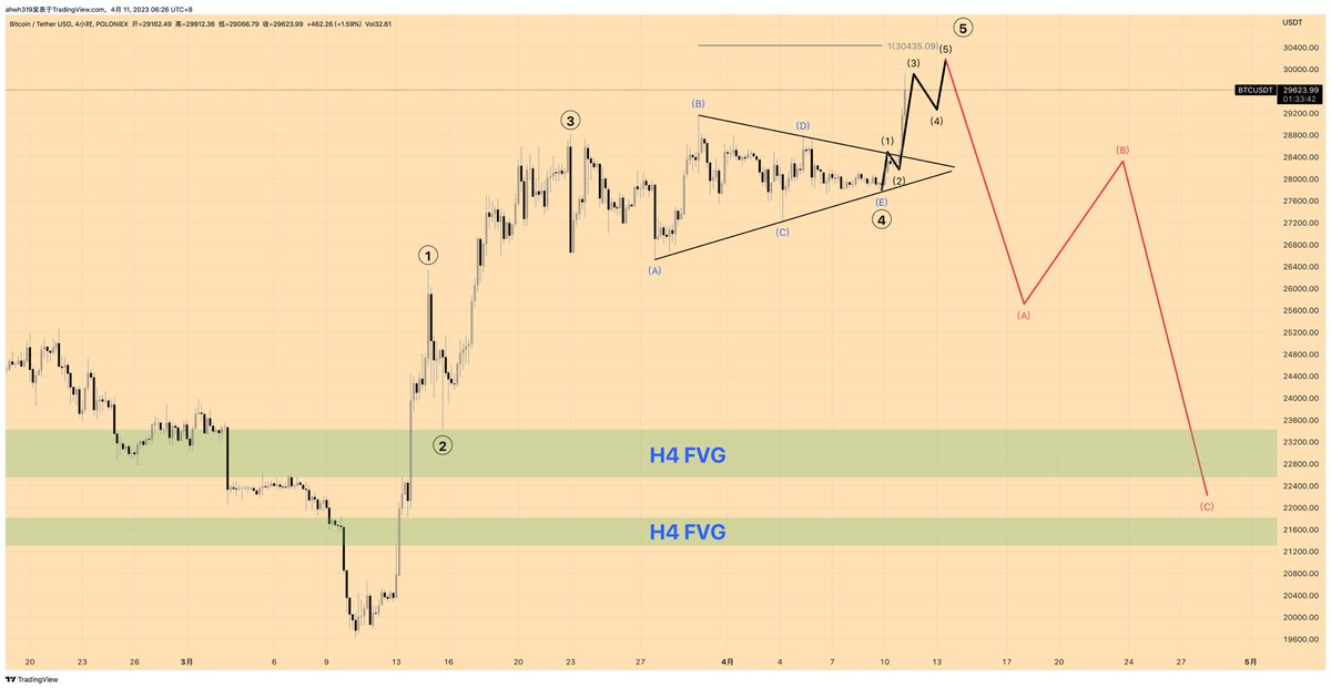 @Itsdehamza This is the scene I gave.
