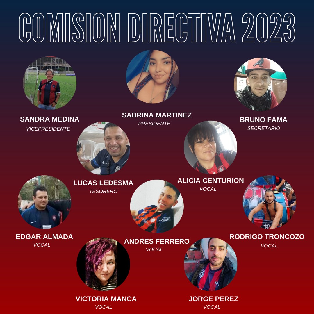Te presentamos como esta conformada la Comisión Directiva la Peña Cuervos de San Martín 💙❤️

#CuervosDeSanMartin
#MasQue90Minutos
#DeBoedoAlMundo

<a href="/PeniasCASLA/">Dpto. de Peñas CASLA</a>