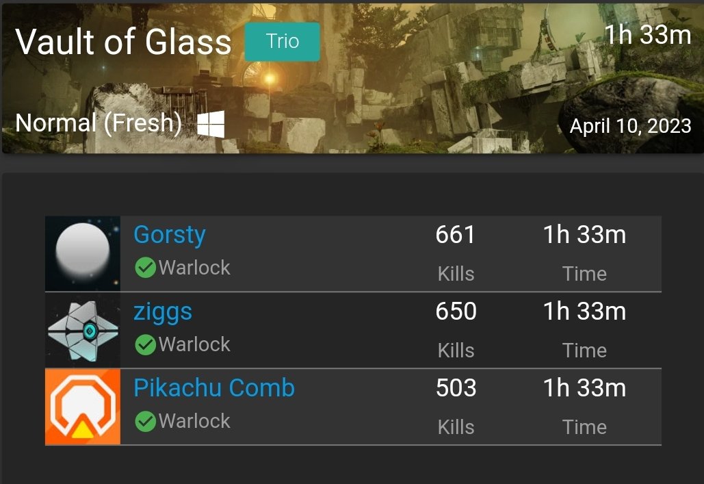 PikachuComb's tweet image. Never understood the appeal of low man raids, dis my first tonight and now I'm hooked. Thanks @Gorstyy @Ziggs_eu for taking me through