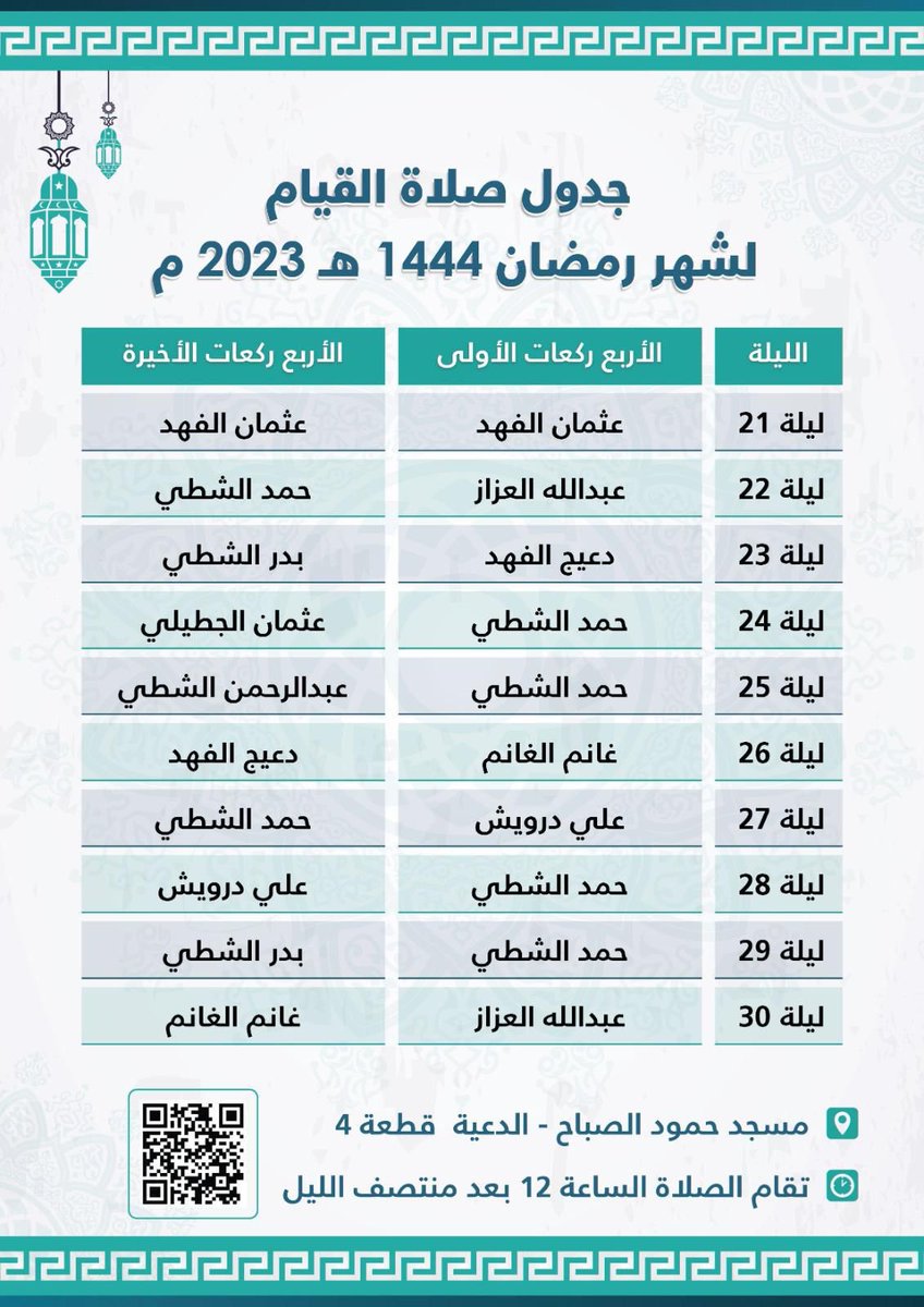 theduaij's tweet photo. https://t.co/yiwKWR8jLr