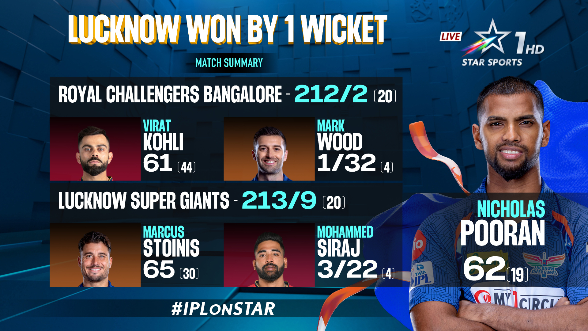 Star Sports on X
