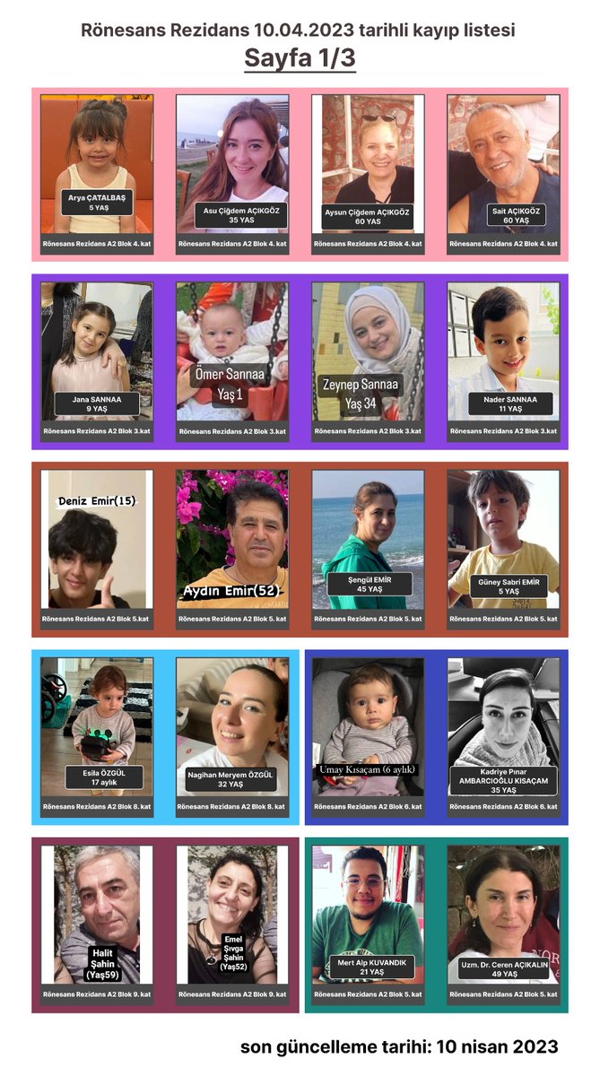 sinemggrcn's tweet photo. #kayipcanlarimiznerede
Yakınlarını kaybeden depremzede aileler derinden üzgün.Kayıp canlarımız nerede diyerek bu konuda herkesten duyarlılık ve hassasiyet beklemekteyiz.Bizlerin seslerini daha geniş sekilde duyurmak adına sizlerin desteğine ihtiyacımız var #kayipcanlarimiznerede https://t.co/jXUI6wVBqo