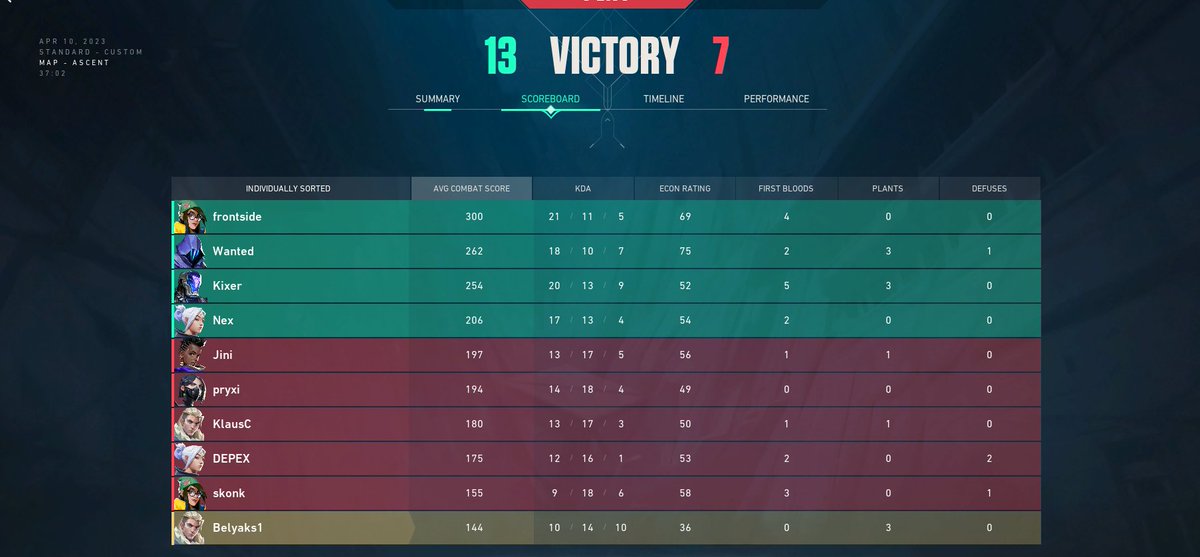 CapybaraHuggers tweet media