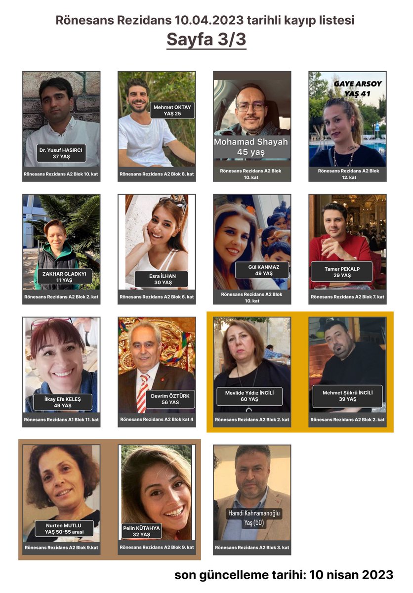 tebesirkolu's tweet photo. Nerede bu insanlar? Nerede bu canlar? 
#rönesanskayıplarıbulunsun #rönesansrezidans #hatay #ailelerimiznerede #kayipcanlarimiznerede
@ismailsaymaz @halktvcomtr @cuneytozdemir @nevsinmengu @AysenurArslantv @timursoykan https://t.co/yASyJndWm6