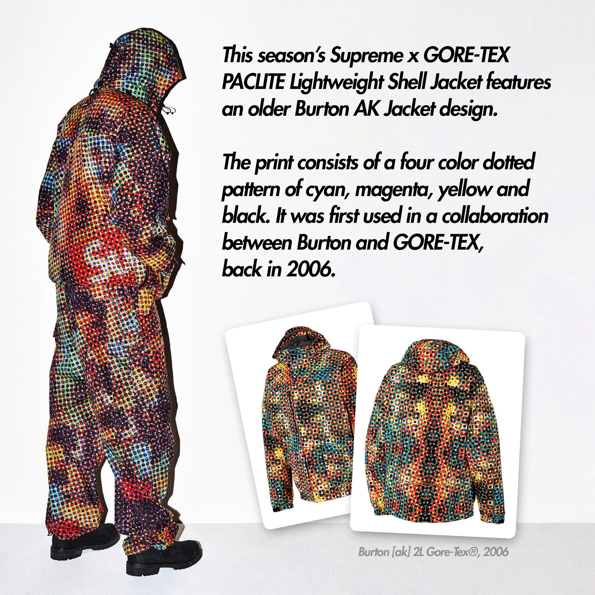 Supreme Drops on X / X