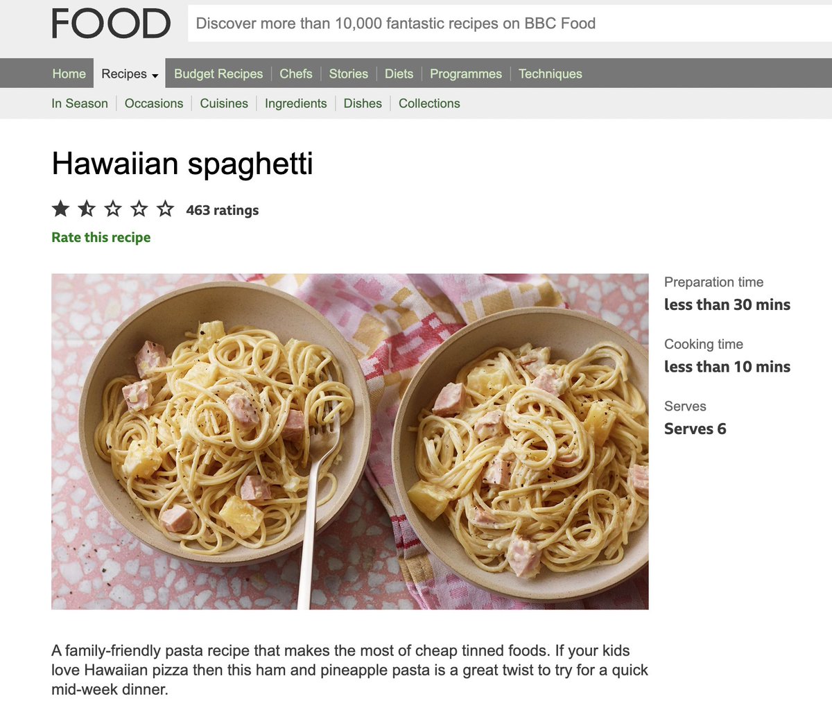 C_Ash101's tweet photo. @MacroAlf I see your coffee and carbonara and I raise you...Hawaiian pasta...🤡 https://t.co/lfoNEXmHiM