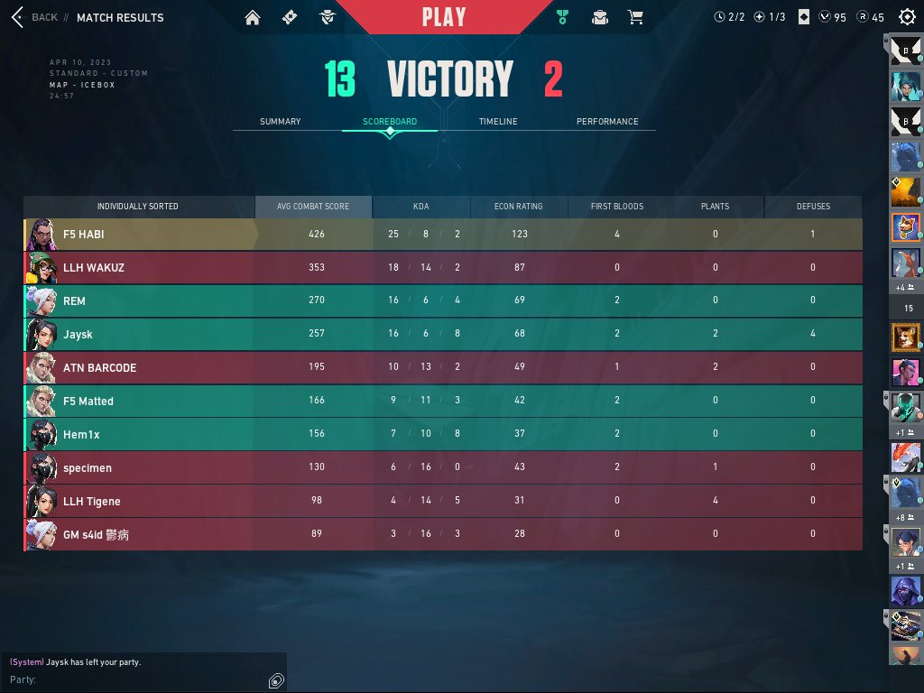 První den uspesne za nama round 3 proti <a href="/HonvedEsport/">Honvéd Esport</a> 
Pyšnej na naš gameplay, ale furt je co fixovat ♥ #fly5hype