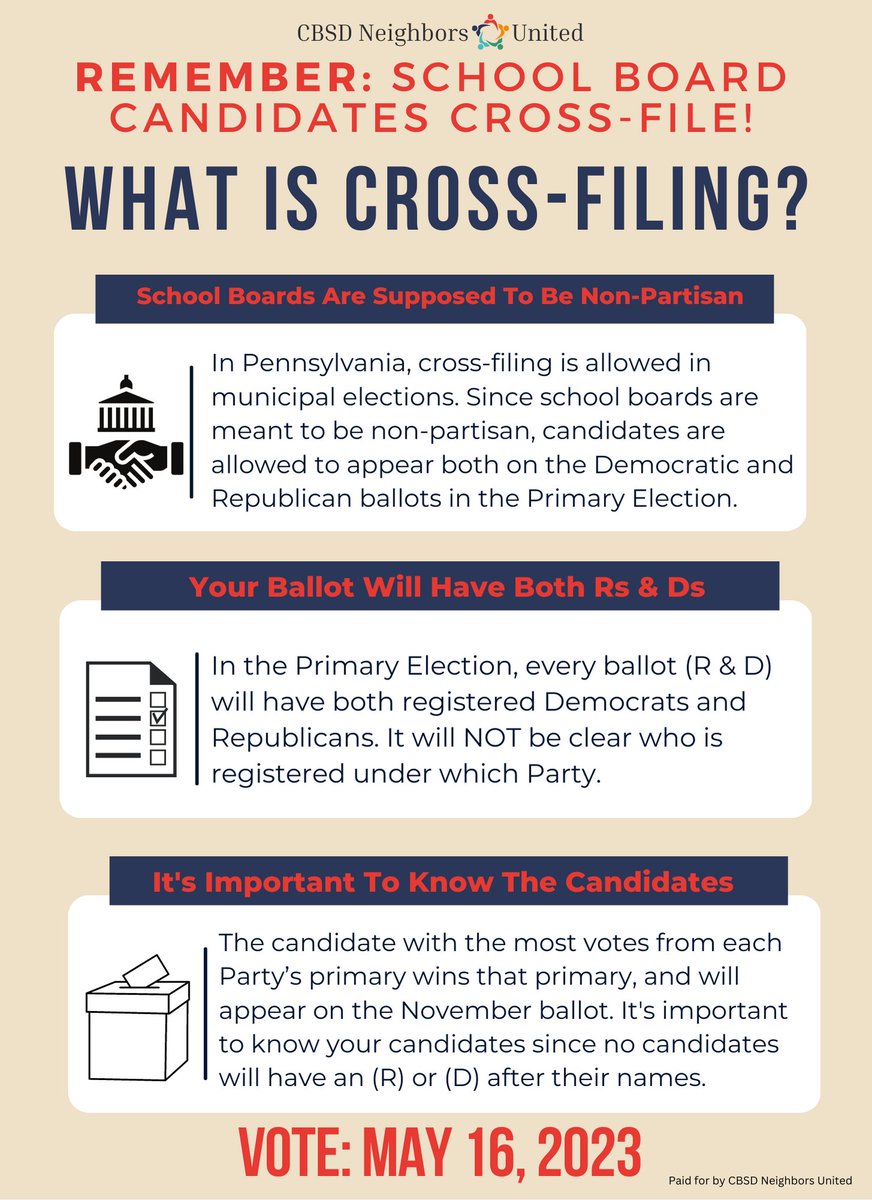 Did you know school board candidates cross-file? 

Since school boards are supposed to be non-partisan, school board directors can choose to appear on both, the D and the R ballots.

Check out our sample ballots and vote for the CBSD Neighbors United candidates.
#savecbsd