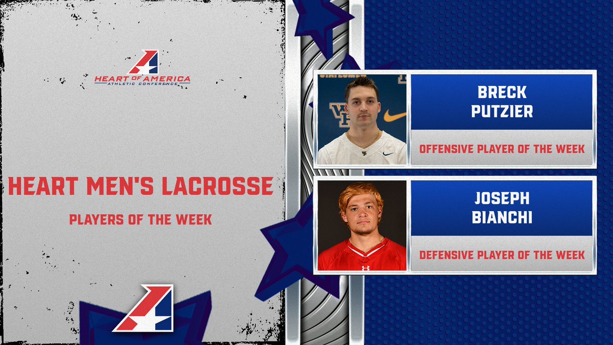 M🥍, Congrats to this week's Heart Men's Lacrosse Players of the Week!

heart.prestosports.com/sports/mlax/20…