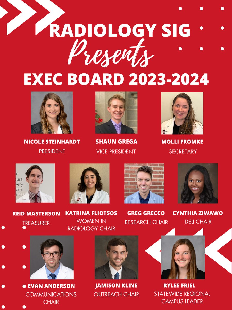 Please welcome our new Radiology SIG Executive board for the 2023-24 AY!