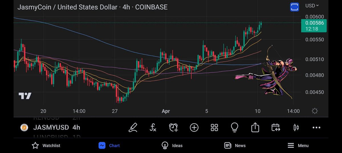 𝒯𝒽𝑒 𝒞𝒶𝓃𝒹𝓁𝑒 𝒲𝒾𝒸𝓀🕯️ tweet media