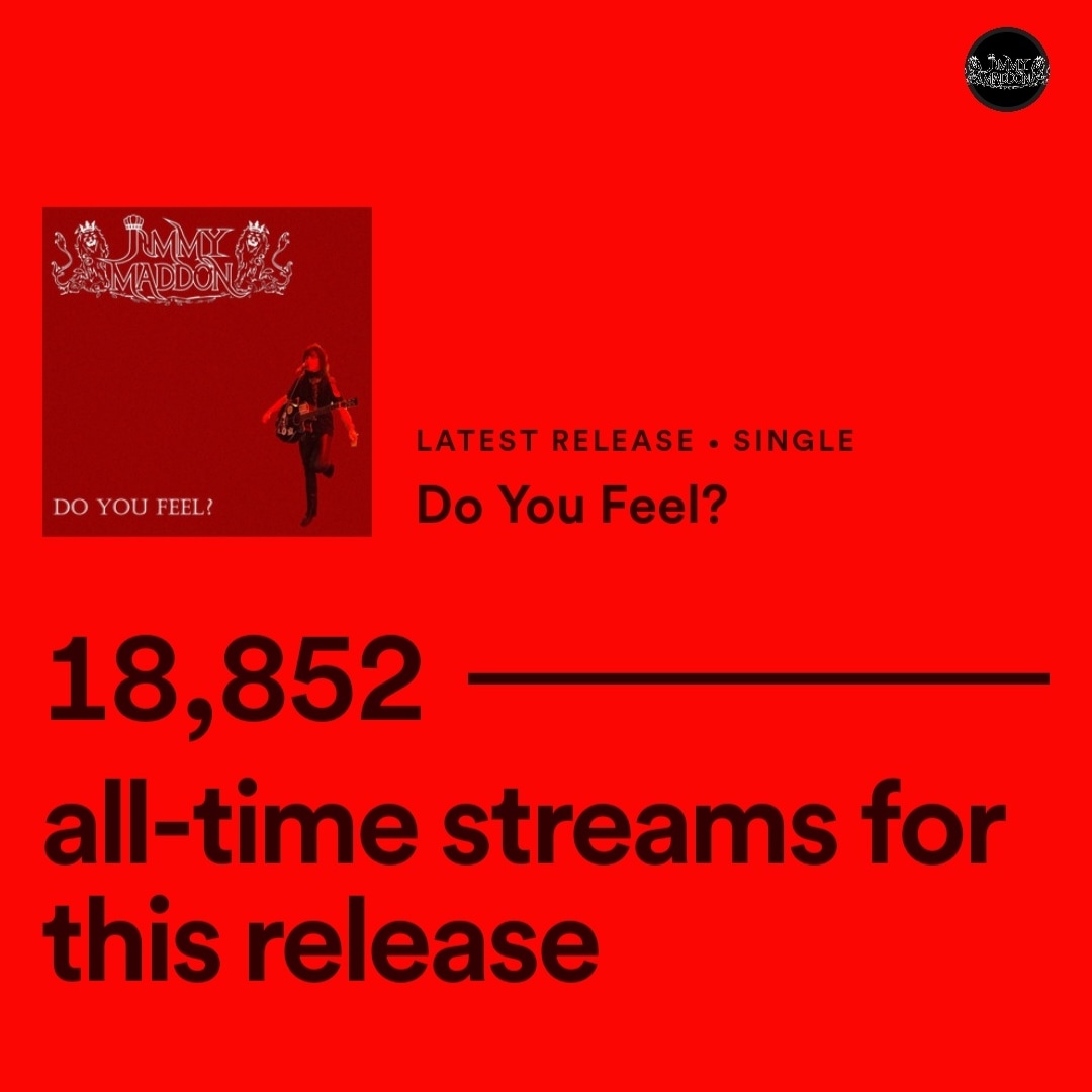 jimmymaddon's tweet photo. This is a new high!! 😍
Huge thank you to Bad Apple Music Group and everyone of you beauties who have streamed 'Do You Feel?' Since it's release! ❤️ - Jimmy x
#doyoufeel #Spotify https://t.co/VF5diQnf5r