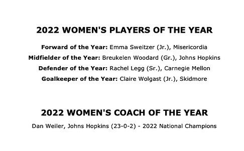 D3soccer.com tweet media