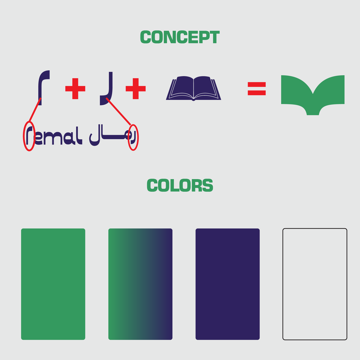 _ka_po's tweet photo. شعار  رمــــال
للنشر والتوزيع
@Designers_Sup

@DlelDes

@YOUR_PLATFORMM

@Des_together

@dam_designers

@des_library1 https://t.co/xVW0bxrwWO