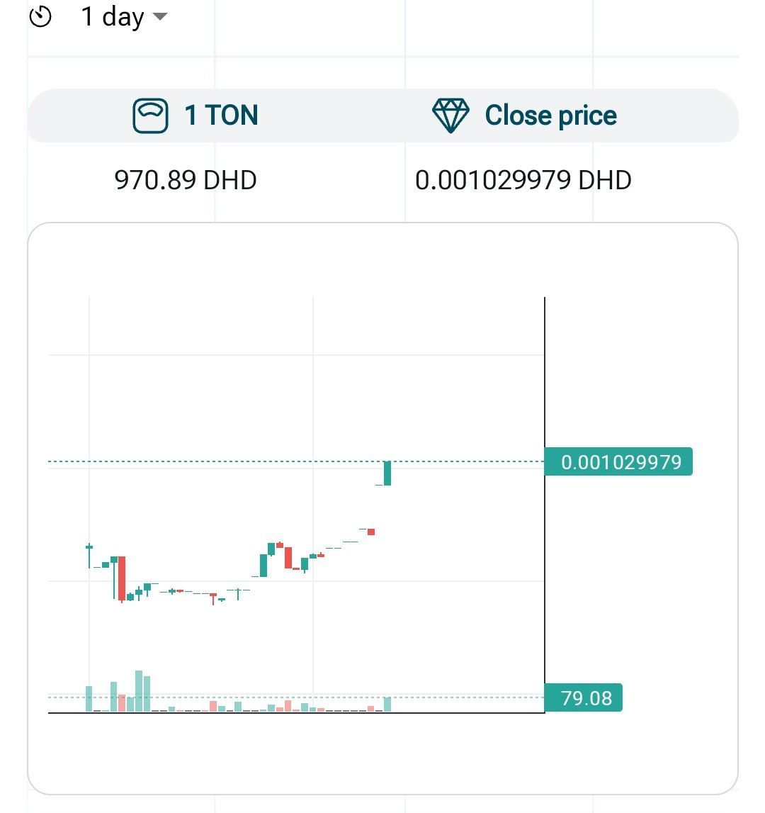 ngayogyakarta.ton ꘜ 🦭/acc tweet media