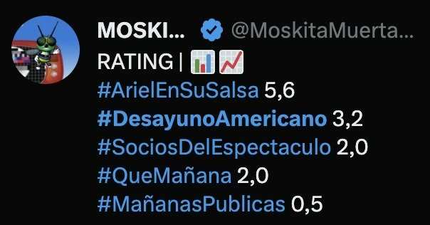 khaledhallar's tweet photo. Alhamduliallah llego el día 🎤 y arrancamos en @desayunook con @PamelaDav y gran equipo 💪
Impresionante la cantidad de mensajes de amor y cariño que recibí 🙏Gracias de 💕 y muchas  bendiciones. https://t.co/QnJzzpifQG