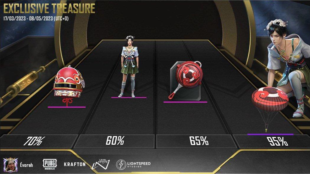 aleandrade01's tweet photo. Junte-se a nós em PUBG MOBILE! https://t.co/eaFJEBFzht https://t.co/PLePMjlTbE