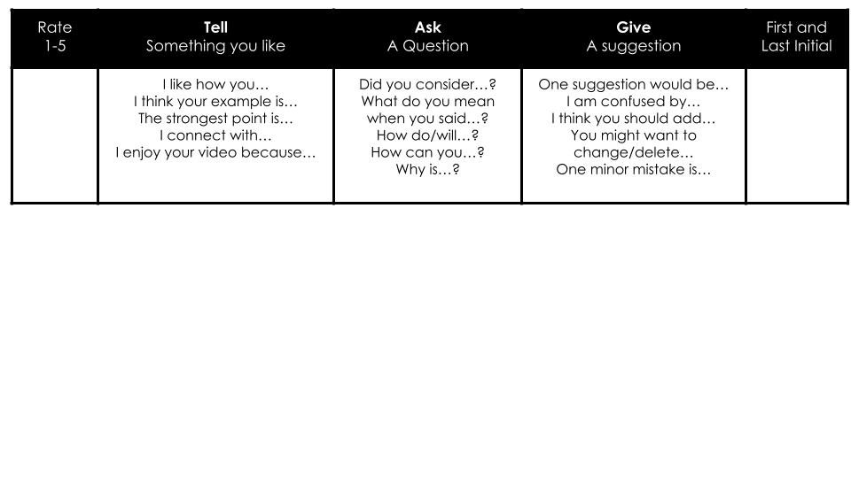 TAG Feedback 

#edtech #ditchbook #tlap #ETCoaches #hacklearning #GSuiteEdu #GoogleEDU #celebratED #cuechat #k12artchat #masterychat #EduGladiators #edchat #LeadLAP #googlei #educoach