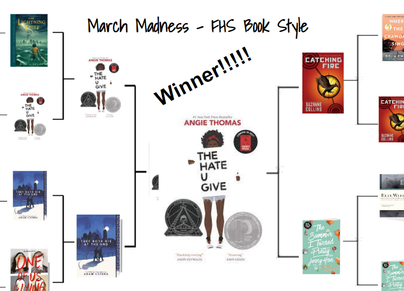 MrsMacKinnonFHS's tweet photo. Our amazing librarian created a March Madness FHS book style. (@katieshack9 you are so creative!) 

And the winner is @angiecthomas for The Hate U Give! What a great way to celebrate amazing authors. 
#BooksWorthReading #librarian #readingcommunity #creative @fifepubschools https://t.co/iARz8nUc7e