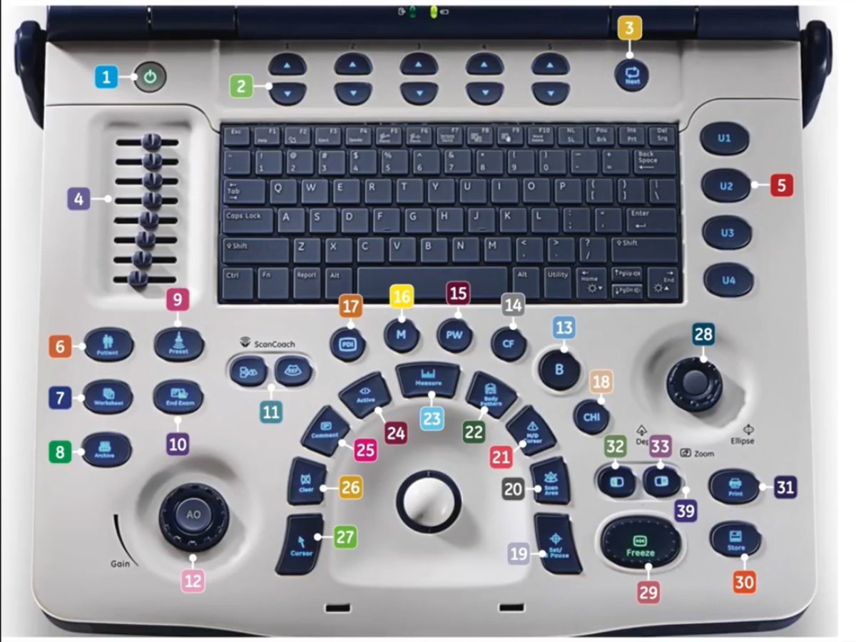 radspe's tweet image. نظرة على مفاتيح جهاز #الموجات_فوق_الصوتية
 
Ultrasound switches