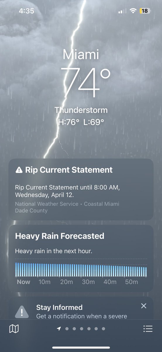 Apple weather bringing the drama