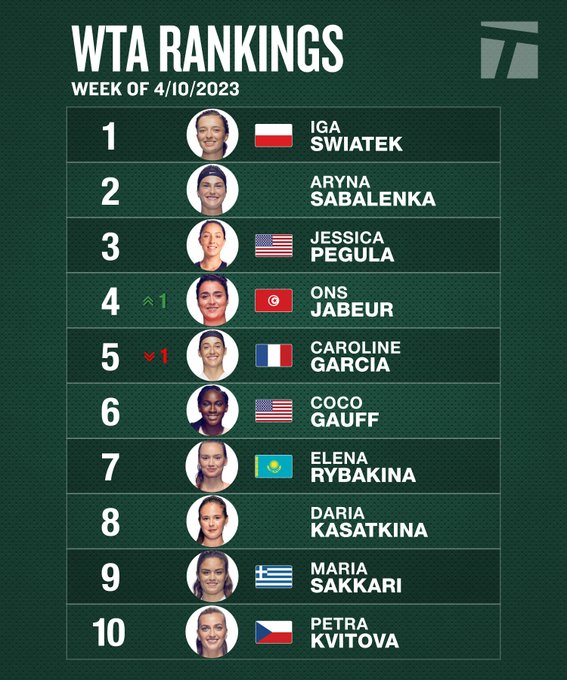 FtYVryGaAAEPBRU?format=jpg&name=small