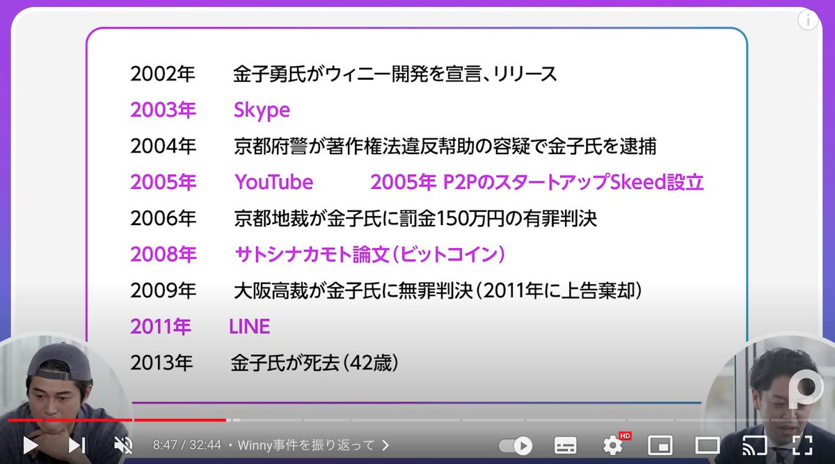 サトシ ナカモト 金子 勇 (99) 사진