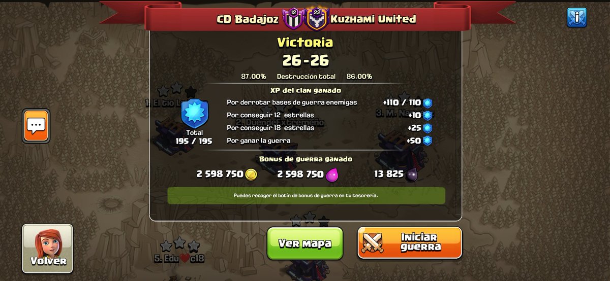 CoC_CDBadajoz's tweet photo. Victoria 🆚 "Kuzhami United" en la única guerra de marzo.
Historial de guerras: 58✅/18❌.
Racha actual de victorias: 1📈.
🔚 ⚔️ LIGA DE GUERRAS ⚔️. https://t.co/bKqWirt87Z