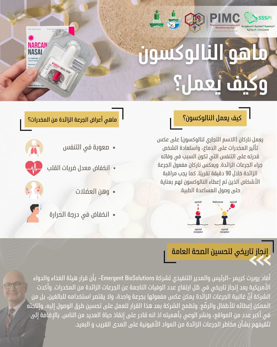 حصل بخاخ الأنف لدواء نالوكسون "ناركان" في مارس 2023 على الموافقة من هيئة الغذاء والدواء الأمريكية، ليكون أول دواء لاوصفي لعكس مفعول الجرعات الزائدة من المخدرات، حيث التمست الهيئة الحاجة لمثل هذا القرار للمساعدة على خفض عدد الوفيات الهائل جراء الجرعات الزائدة من المواد الأفيونية.