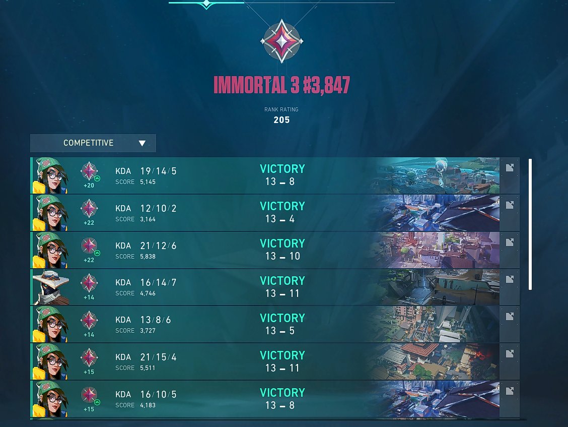 Senti is ranked glitch✨