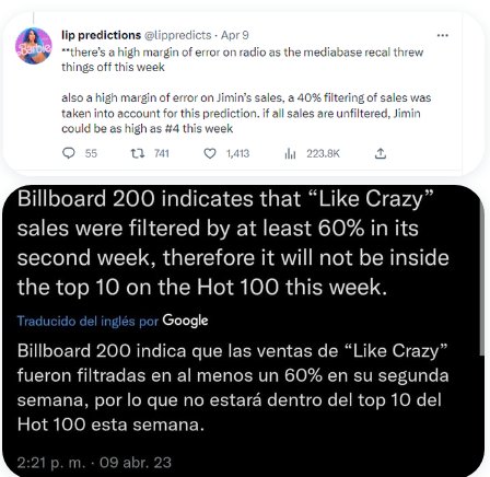 moondal1013's tweet photo. I understand why you filter 60% of "Like Crazy" so that it will note be inside the top 10 on the Hot 100. 
@billboardcharts
So corrupt!  
Shame on you! 
Apologize to Jimin! 
Billboard racist 
Billboard xenophobic  
#BillboardCorrupt 
#OutBillboard https://t.co/DjcwKulaAL