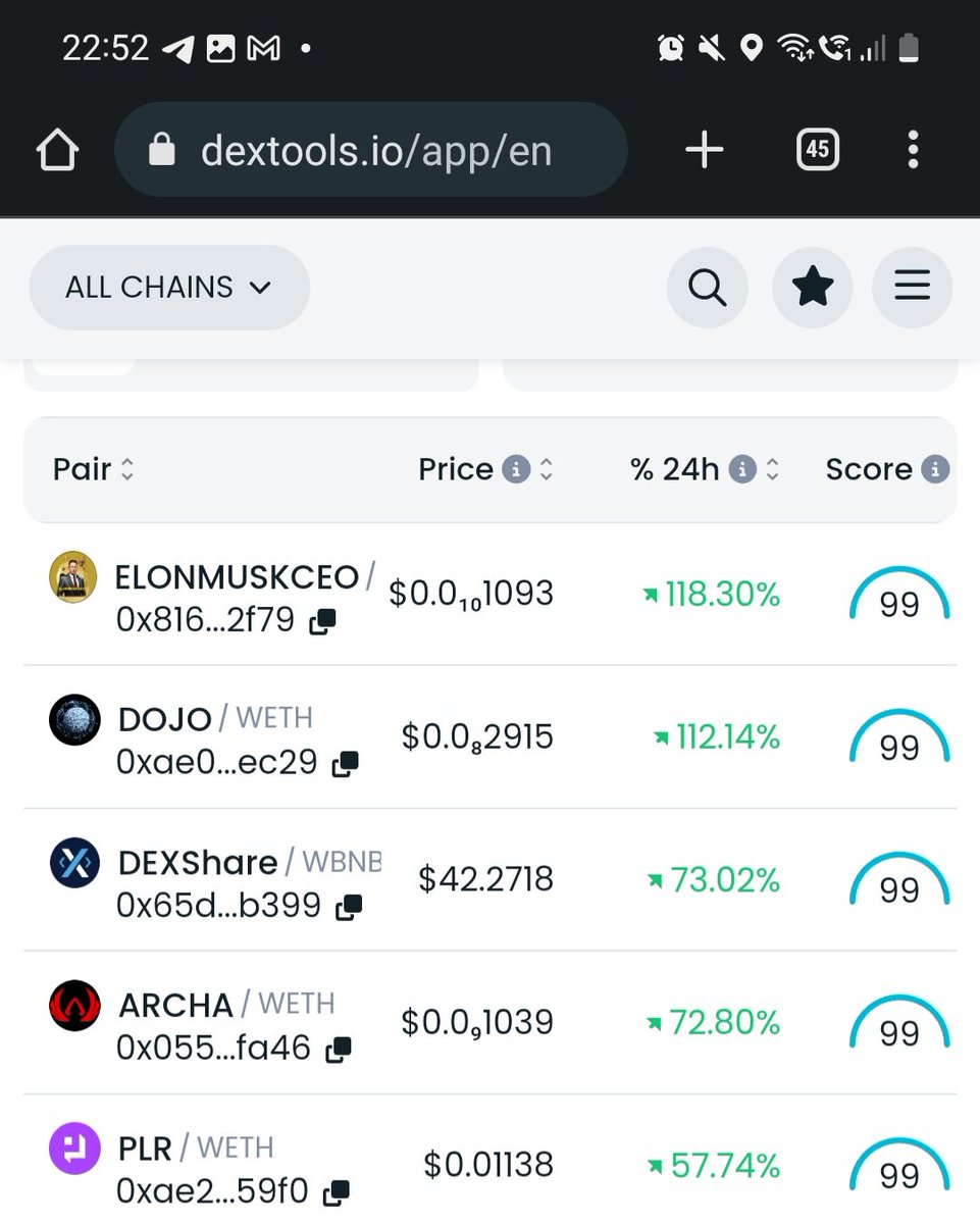 CryptoMax tweet media