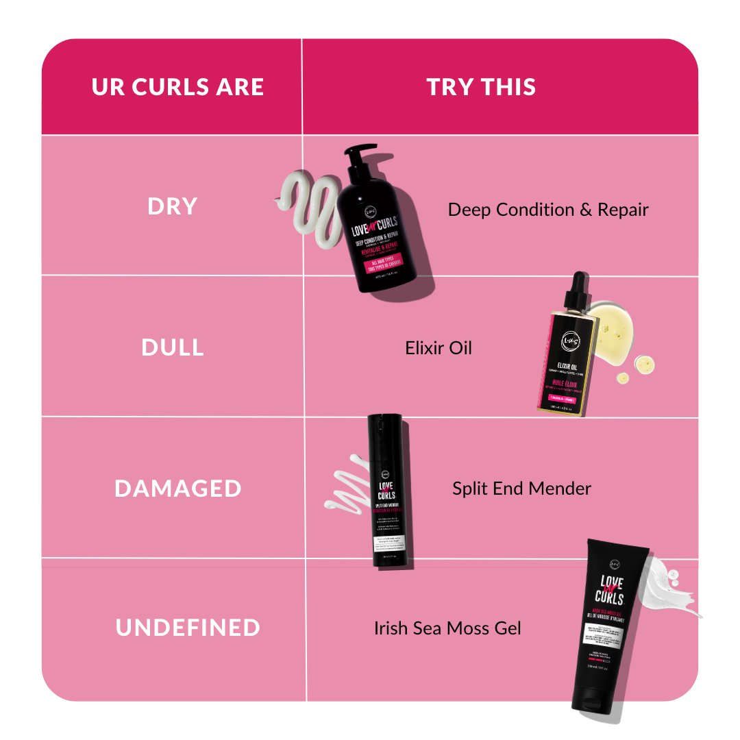 LUSbrands's tweet photo. curls not giving what they're supposed to be giving? we've got a few solutions for you 💁🏽‍♀️

#loveurcurls #loveurself #lusbrands #blacklabel #curlyhaircare #drycurls #damagedcurls #dullcurls #definedcurls https://t.co/Qg22JVDlQe