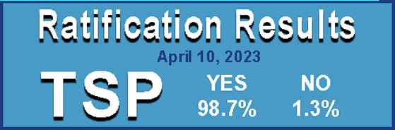 Congrats to the Education Support Professionals and Technical Support Professionals for ratifying their respective tentative agreements with <a href="/browardschools/">Broward Schools</a>. The next step is approval by the board at an upcoming meeting.
<a href="/FloridaEA/">Florida Education Association</a> <a href="/AFTunion/">AFT</a> <a href="/NEAToday/">NEA</a>