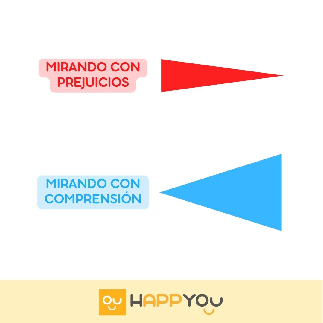 happyouapp's tweet photo. 🙇‍♂️ 𝗖𝗢𝗠𝗣𝗥𝗘𝗡𝗗𝗘𝗥 𝗩𝗦 𝗣𝗥𝗘𝗝𝗨𝗭𝗚𝗔𝗥 🙇‍♂️ https://t.co/LlBZJJ9U3S