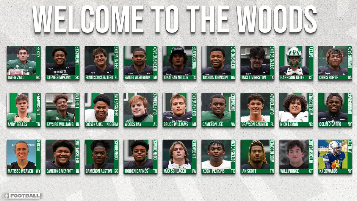 Please help us welcome our Class of 2027 signees to #TheWoods

📰: bit.ly/3MwyIAk