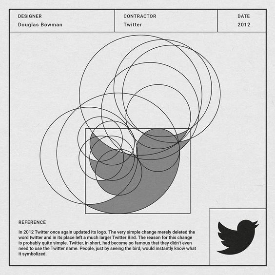 Breaking down famous logos:

1 - Twitter