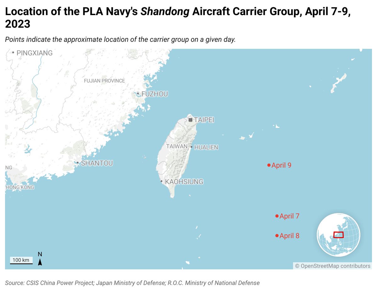 NEW from @ChinaPowerCSIS: We just published a page tracking China’s military exercises around Taiwan and other key activities over the past week. This is just a first cut. In the coming days, we’ll update the timeline and add in-depth analysis. bit.ly/pla_exercises