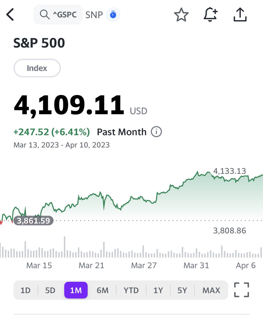 ygeeeeeeeeee's tweet photo. @awealthofcs The stock market is still up one month since Bank Run of 2023 and what was supposed to be the collapse of the US financial system. Investing is hard. https://t.co/njkszEOCWu