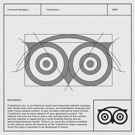 The Design Dispatcher On Twitter 7 TripAdvisor the-design-dispatcher-on-twitter-7-tripadvisor