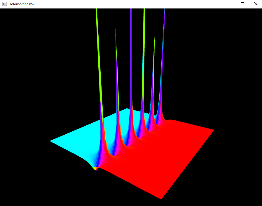 Petit projet sur les fonctions holomorphes (OpenGL)