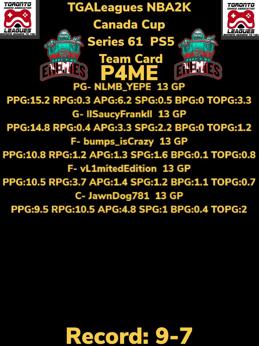 TGALeagues NBA2K Canada Cup Series 61 PS5 Regular Season Team MVP G- llSaucyFrankll (P4ME) CONGRATS!!! #TGALeagues #CANADACUP #NBA2K #SERIES61 #PS5 #5V5PROAM @LeaguesTGA