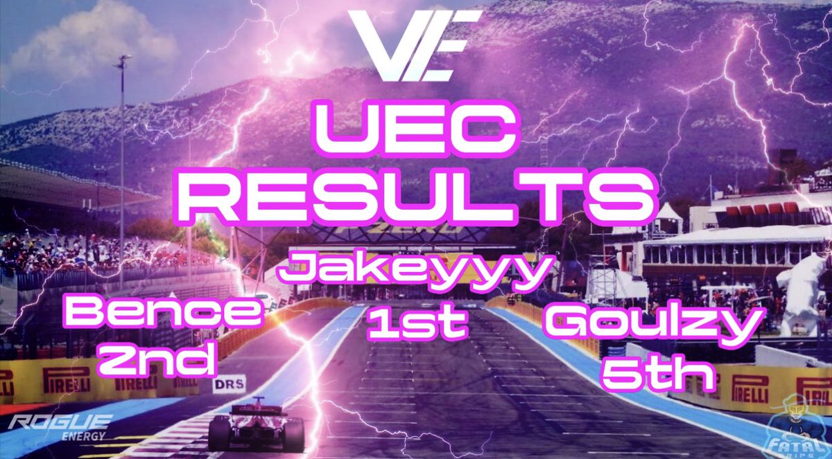 PulseRacing_'s tweet photo. What a Result!

The boys did an amazing job tonight securing us a massive 53 points in UEC with @VLE_Jakeyyy getting the win in his VLE debut! There’s going to be plenty more where that came from! #VLE #velocity #esports #F1 https://t.co/q9BKiHj7Uz