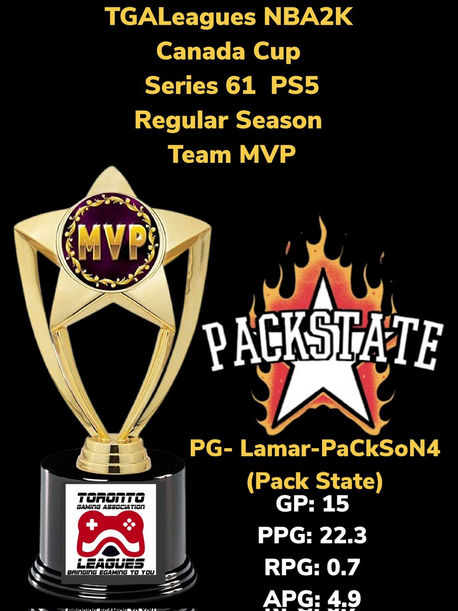 TGALeagues tweet media